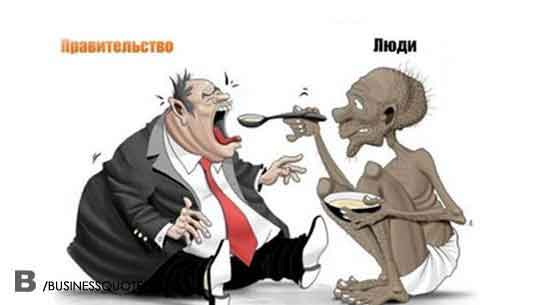 Современное рабство