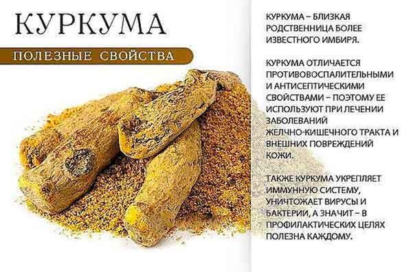 Три рецепта отбеливания зубов с куркумой